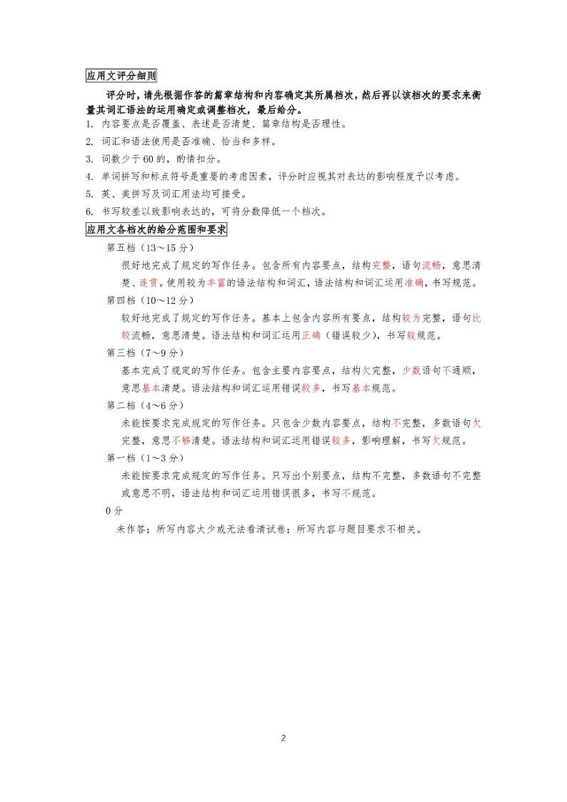 2021沈阳高三下学期5月教学质量监测（三）英语试题扫描版含答案02