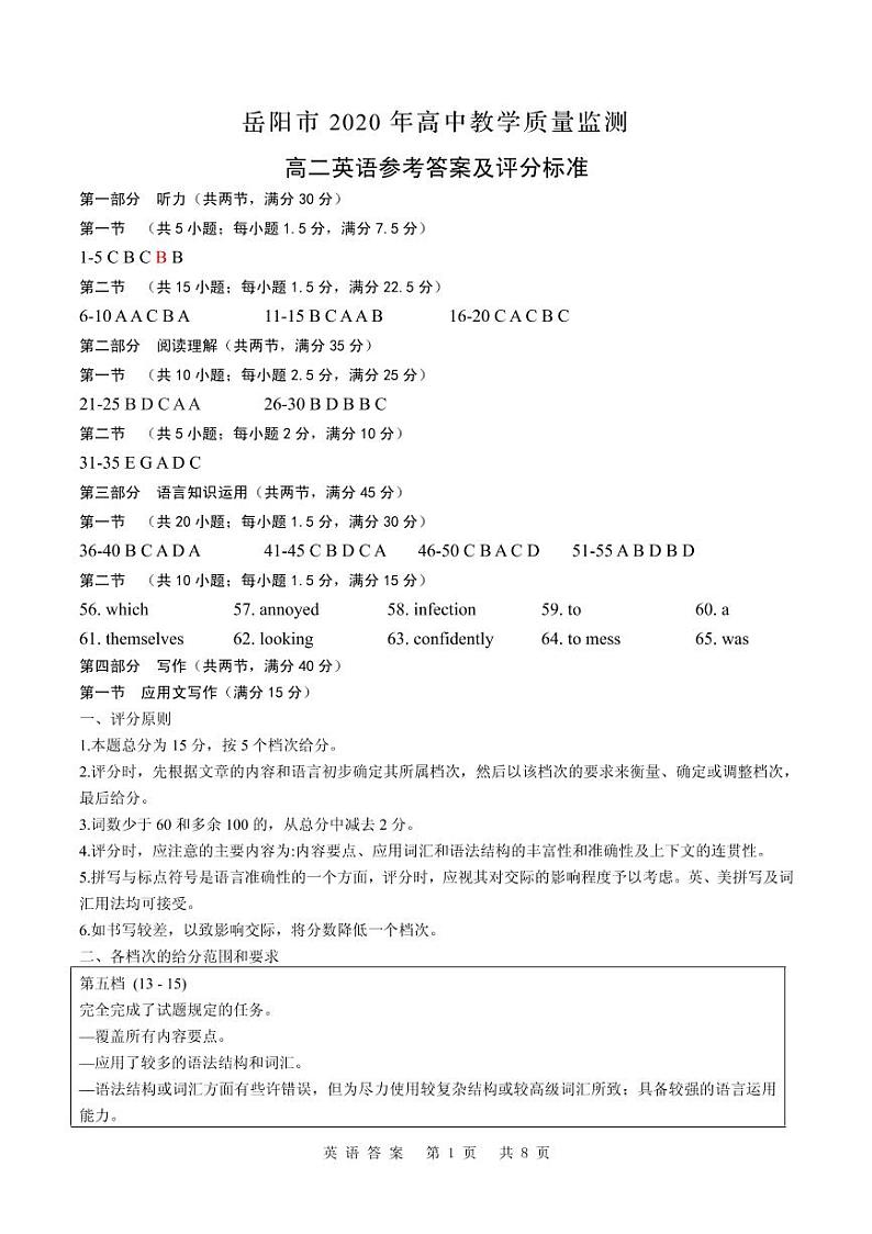 2020岳阳高二下学期期末考试英语试题扫描版含答案01