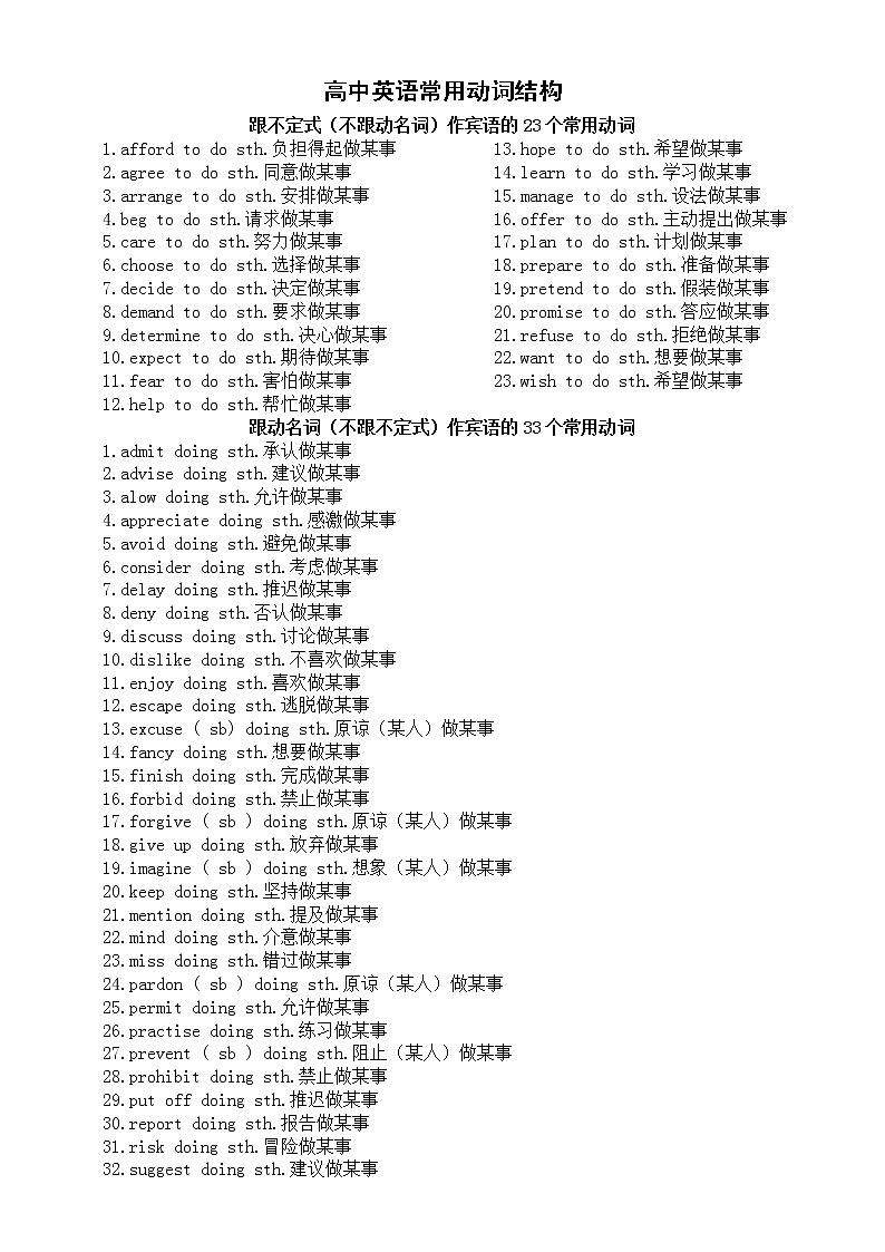 高中英语高考常用动词结构整理汇总（共230组）第1页