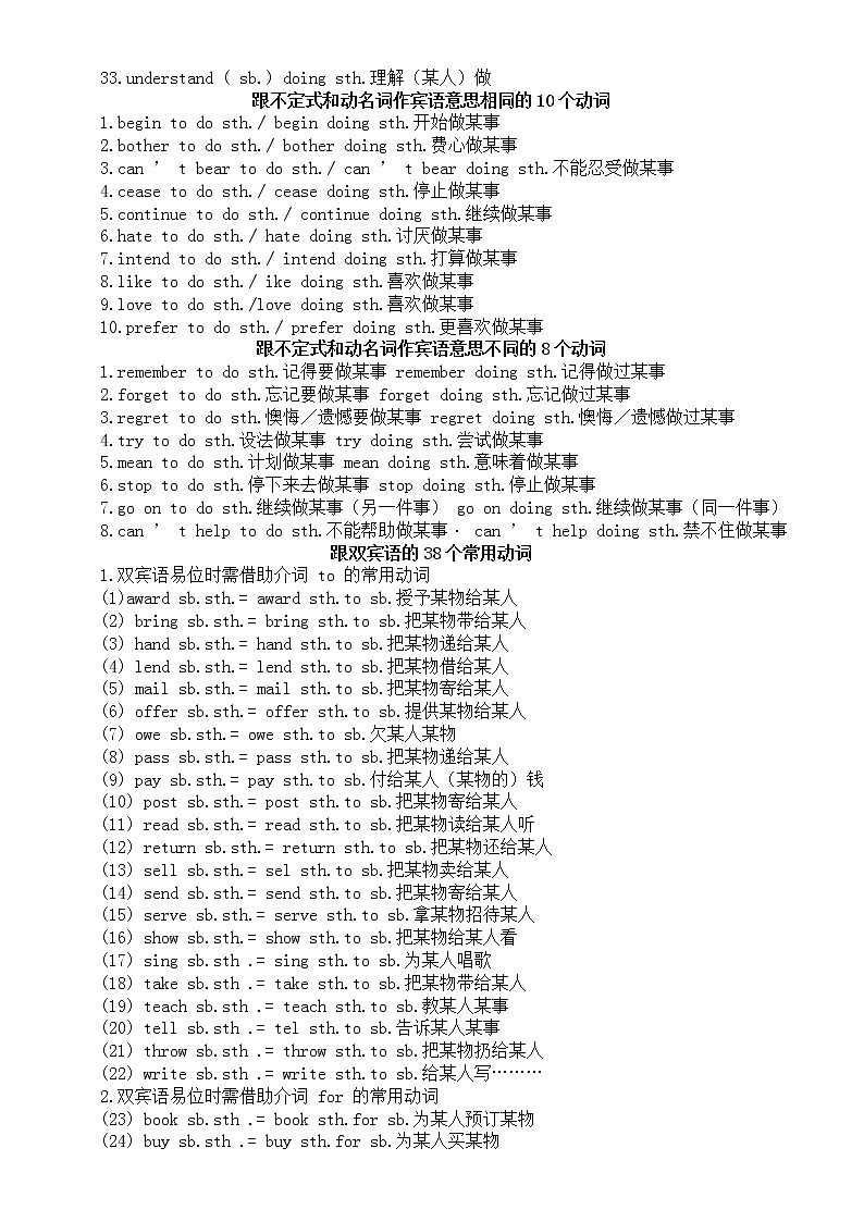高中英语高考常用动词结构整理汇总（共230组）第2页