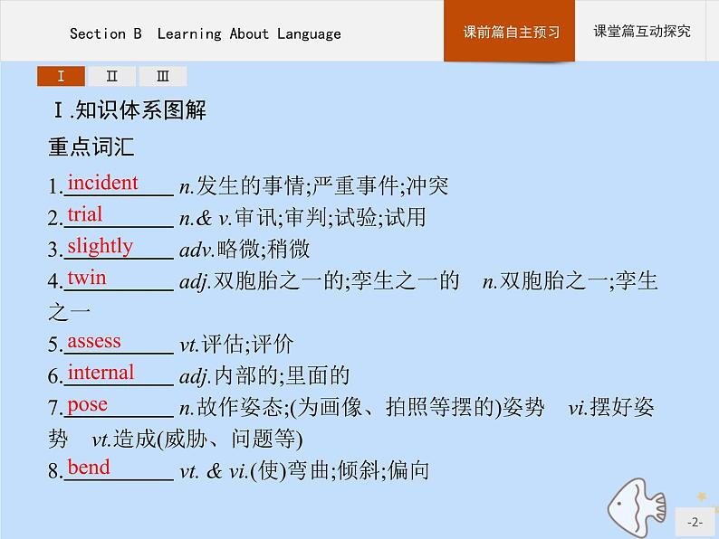 人教版高中英语选择性必修第一册unit4 body language sectionb learning about language课件02