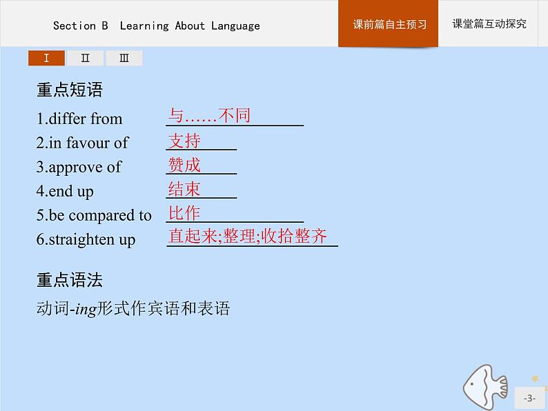 人教版高中英语选择性必修第一册unit4 body language sectionb learning about language课件03