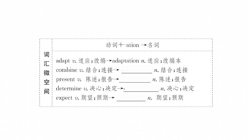 浙江专用新人教版高中英语选择性必修2Unit2BridgingCulturesPeriod2ReadingandThinkingⅡ要点内化课课件第5页