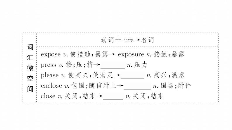 浙江专用新人教版高中英语选择性必修2Unit2BridgingCulturesPeriod4UsingLanguageⅠ要点内化课课件第7页