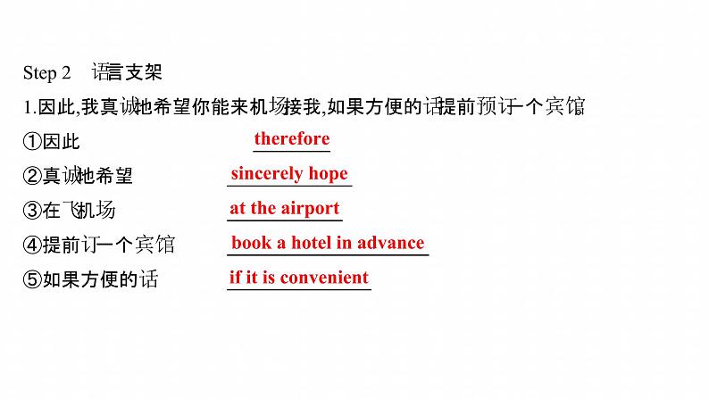 浙江专用新人教版高中英语选择性必修2Unit4JourneyAcrossaVastLandPeriod5UsingLanguageⅡ写作培优课课件06