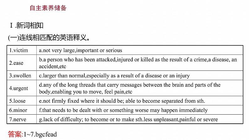 浙江专用新人教版高中英语选择性必修2Unit5FirstAidPeriod1ReadingandThinkingⅠ语篇研读课课件03