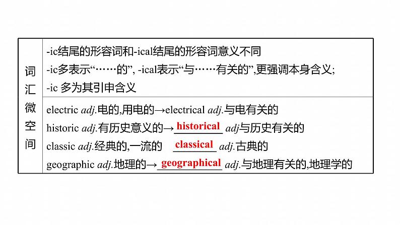 浙江专用新人教版高中英语选择性必修2Unit5FirstAidPeriod2ReadingandThinkingⅡ要点内化课课件第6页