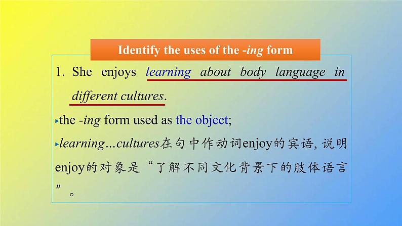 新人教版高中英语选择性必修第一册UNIT4BODYLANGUAGELearningAboutLanguage课件第7页