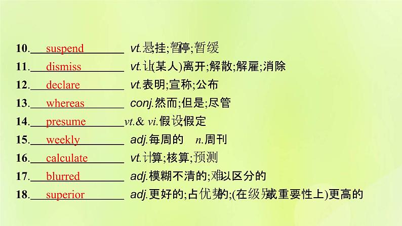 新人教版高中英语选择性必修第四册Unit1ScienceFiction单元重点小结课件02