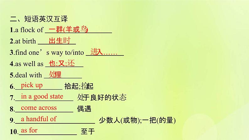 新人教版高中英语选择性必修第四册Unit2IconicAttractionsSectionⅢUsingLanguageAssessingYourProgressVideoTime课件05