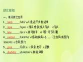 新人教版高中英语选择性必修第四册Unit4SharingSectionⅢUsingLanguageAssessingYourProgressVideoTime课件