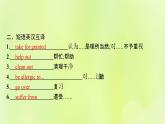 新人教版高中英语选择性必修第四册Unit4SharingSectionⅢUsingLanguageAssessingYourProgressVideoTime课件