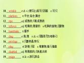 新人教版高中英语选择性必修第四册Unit4Sharing单元重点小结课件