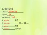 新人教版高中英语选择性必修第四册Unit5LaunchingYourCareerSectionⅢUsingLanguageAssessingYourProgressVideoTime课件