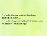 新人教版高中英语选择性必修第四册Unit5LaunchingYourCareerSectionⅣWriting课件
