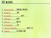 新人教版高中英语选择性必修第四册Unit5LaunchingYourCareer单元重点小结课件
