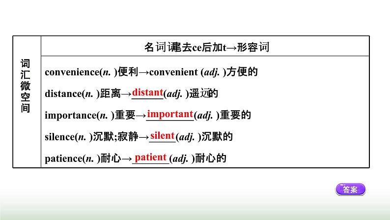 新人教版高中英语必修第二册Unit3TheInternetPeriod1课件05