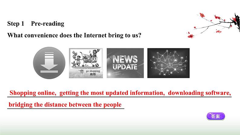 新人教版高中英语必修第二册Unit3TheInternetPeriod1课件08