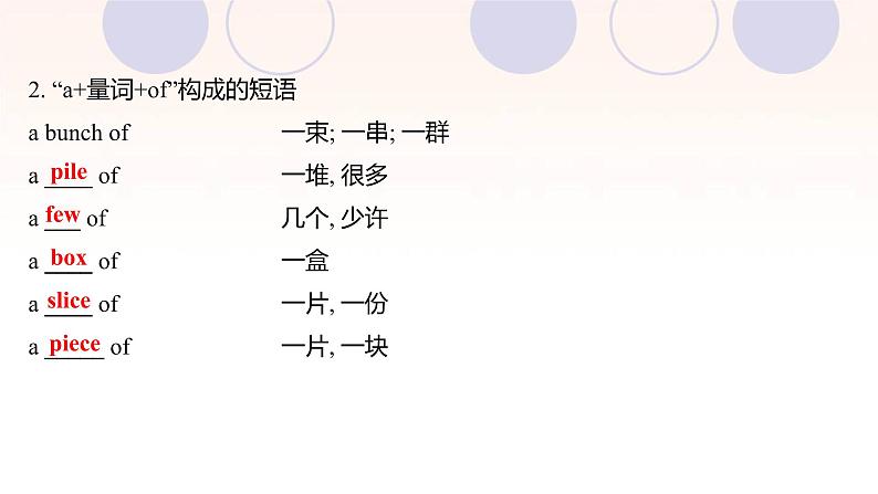 浙江专用新人教版高中英语选择性必修2Unit4JourneyAcrossaVastLandReadingandThinking课件08