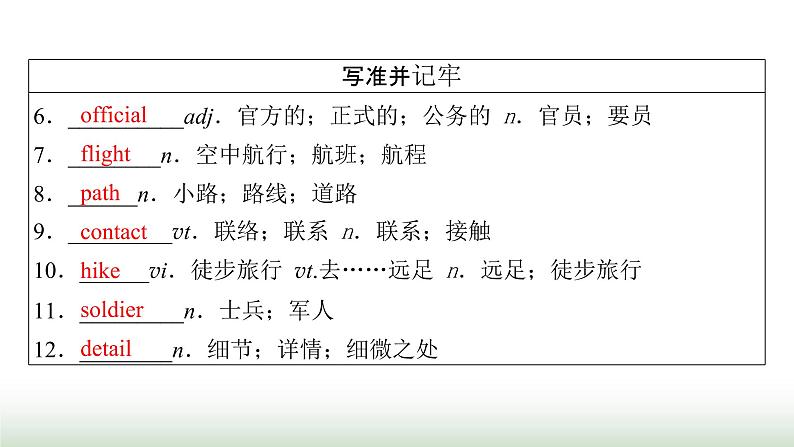 新高考英语一轮总复习Unit 2 travelling around课件新人教版必修第一册第5页