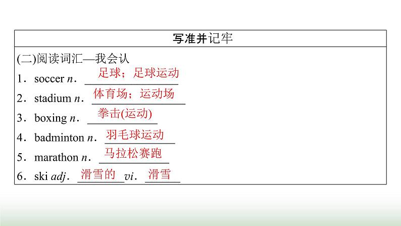 新高考英语一轮总复习Unit 3 sports and fitness课件新人教版必修第一册第6页