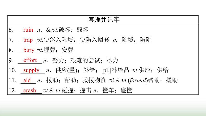 新高考英语一轮总复习Unit 4 natural disasters课件新人教版必修第一册05