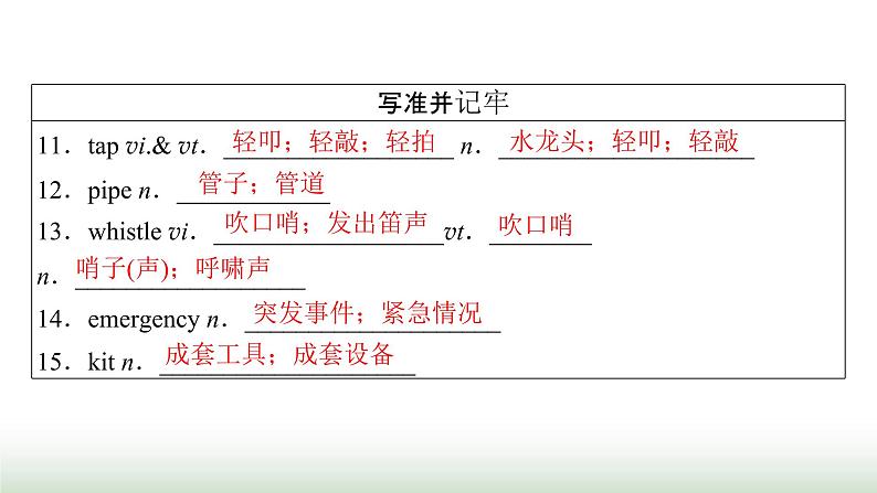 新高考英语一轮总复习Unit 4 natural disasters课件新人教版必修第一册08