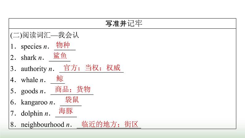 新高考英语一轮总复习Unit 2 wildlife protection课件新人教版必修第二册06