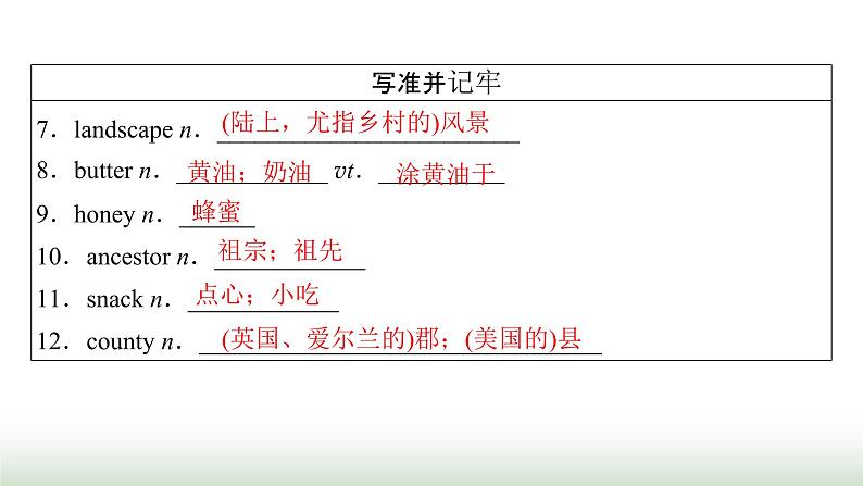 新高考英语一轮总复习Unit 4 history and traditions课件新人教版必修第二册第8页