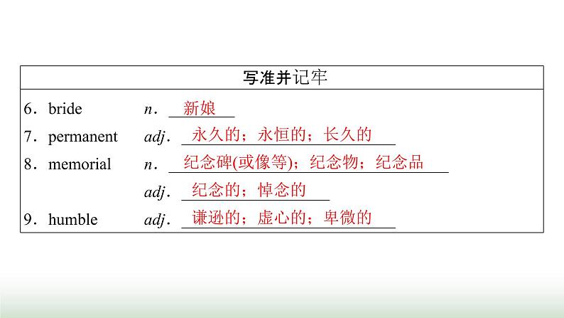 新高考英语一轮总复习Unit 1 art课件新人教版选择性必修第三册08