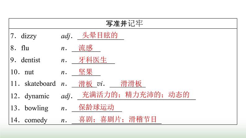 新高考英语一轮总复习Unit 2 healthy lifestyle课件新人教版选择性必修第三册第7页