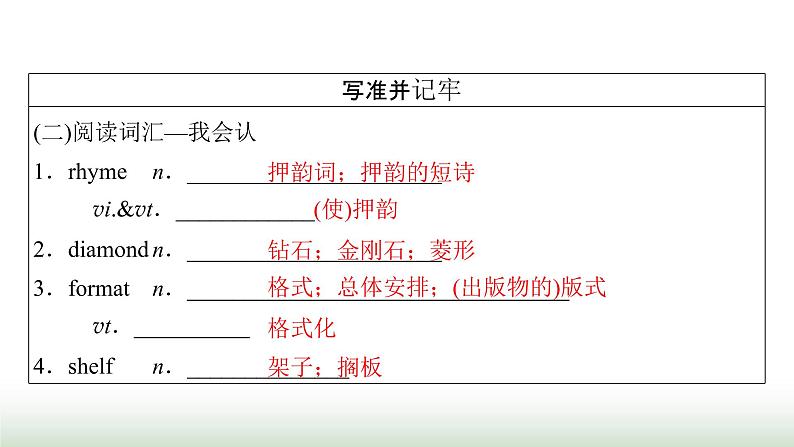 新高考英语一轮总复习Unit 5 poems课件新人教版选择性必修第三册第6页