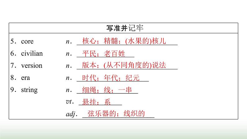 新高考英语一轮总复习Unit 5 poems课件新人教版选择性必修第三册第7页