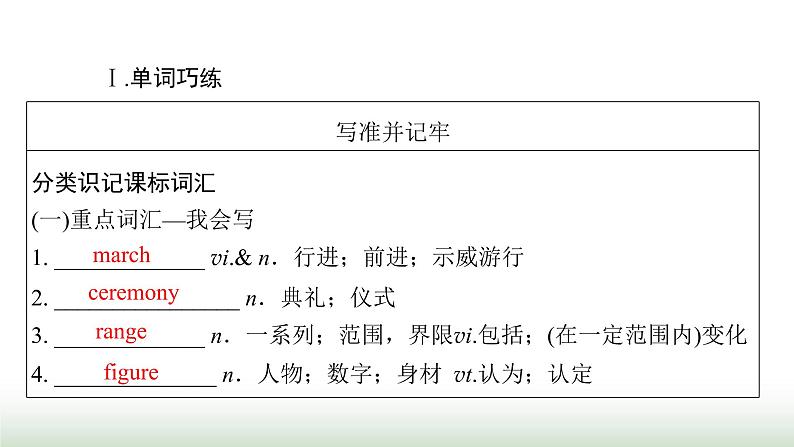 新高考英语一轮总复习Unit 1 festivals and celebrations课件新人教版必修第三册第4页