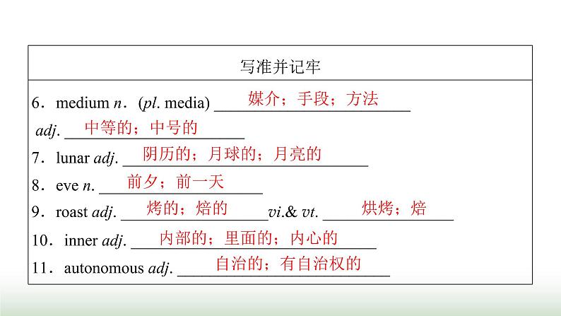 新高考英语一轮总复习Unit 1 festivals and celebrations课件新人教版必修第三册第8页