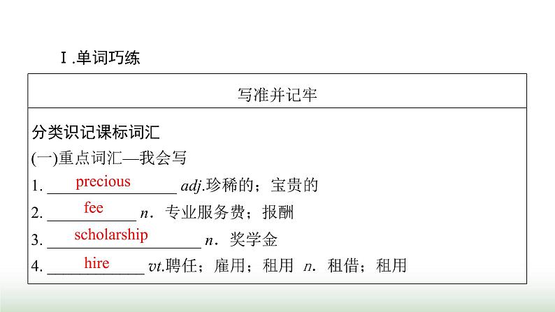 新高考英语一轮总复习Unit 2 morals and virtues课件新人教版必修第三册04