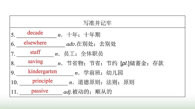 新高考英语一轮总复习Unit 2 morals and virtues课件新人教版必修第三册05