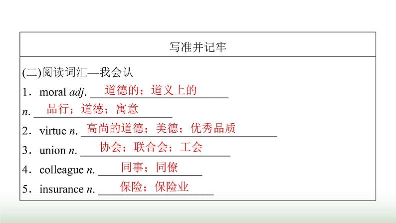 新高考英语一轮总复习Unit 2 morals and virtues课件新人教版必修第三册08