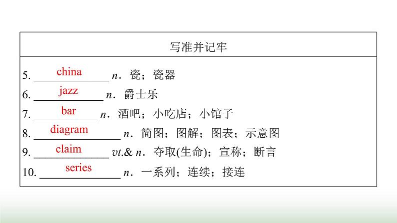 新高考英语一轮总复习Unit 3 diverse cultures课件新人教版必修第三册05