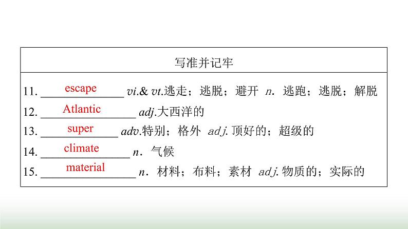 新高考英语一轮总复习Unit 3 diverse cultures课件新人教版必修第三册06