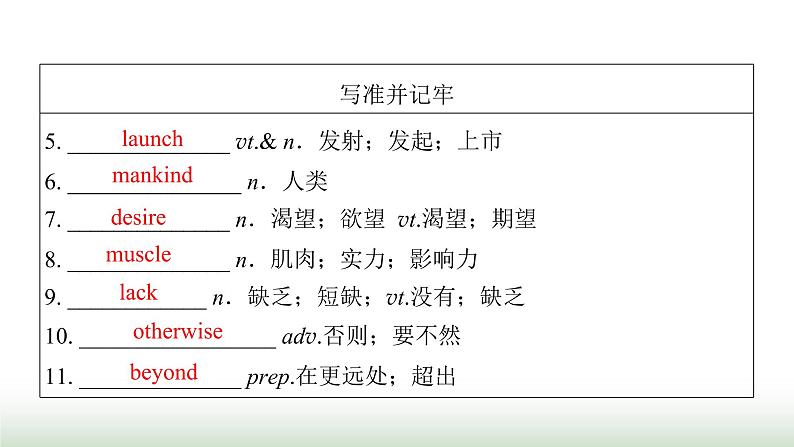 新高考英语一轮总复习Unit 4 space exploration课件新人教版必修第三册05