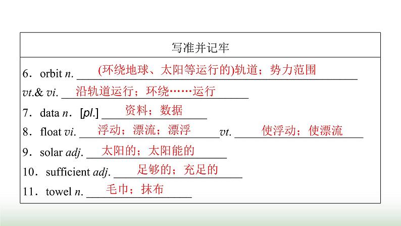 新高考英语一轮总复习Unit 4 space exploration课件新人教版必修第三册08