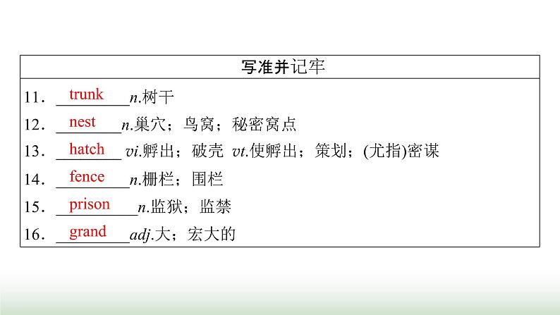 新高考英语一轮总复习Unit 2 iconic attractions课件新人教版选择性必修第四册第6页