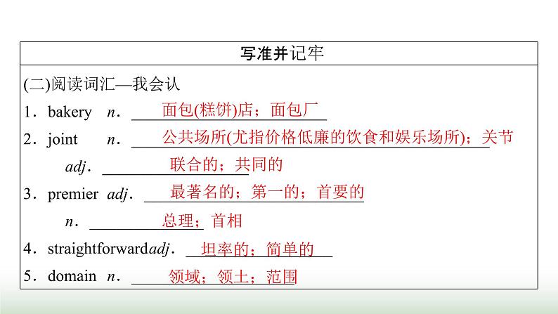 新高考英语一轮总复习Unit 2 iconic attractions课件新人教版选择性必修第四册第7页