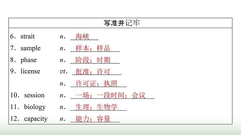 新高考英语一轮总复习Unit 2 iconic attractions课件新人教版选择性必修第四册第8页