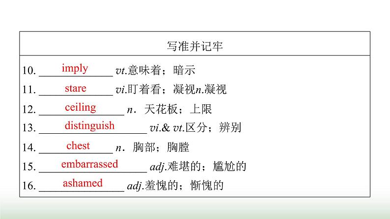 新高考英语一轮总复习Unit 4 body language课件新人教版选择性必修第一册06