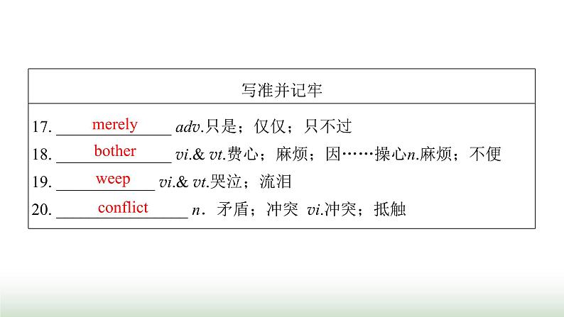 新高考英语一轮总复习Unit 4 body language课件新人教版选择性必修第一册07