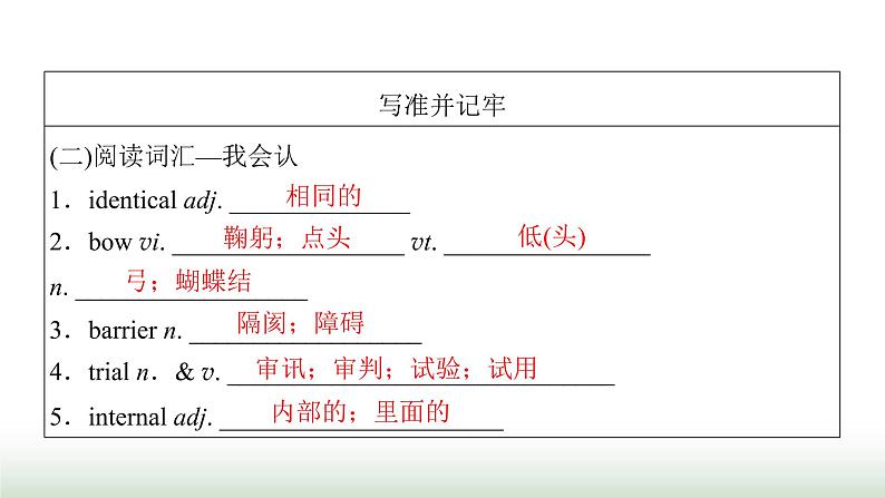 新高考英语一轮总复习Unit 4 body language课件新人教版选择性必修第一册08