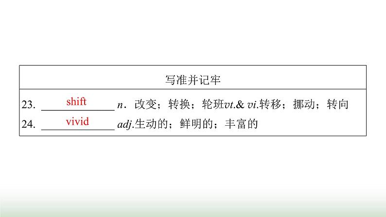 新高考英语一轮总复习Unit 1 science and scientists课件新人教版选择性必修第二册08