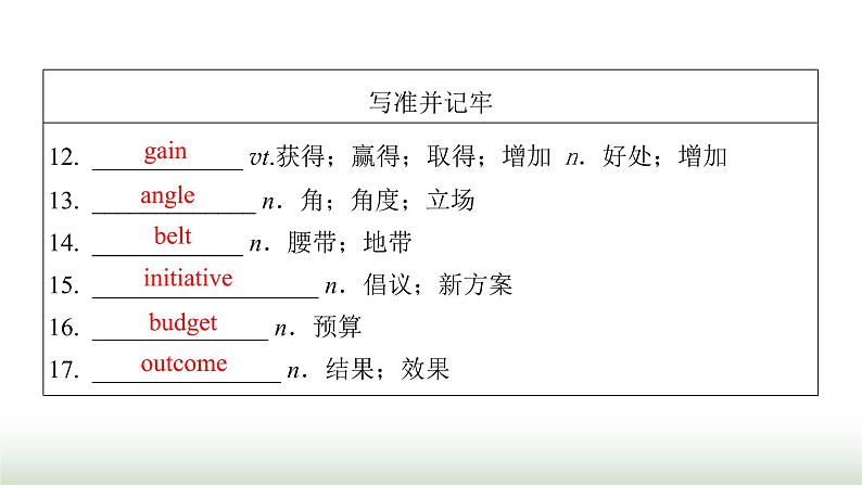 新高考英语一轮总复习Unit 2 bridging cultures课件新人教版选择性必修第二册06